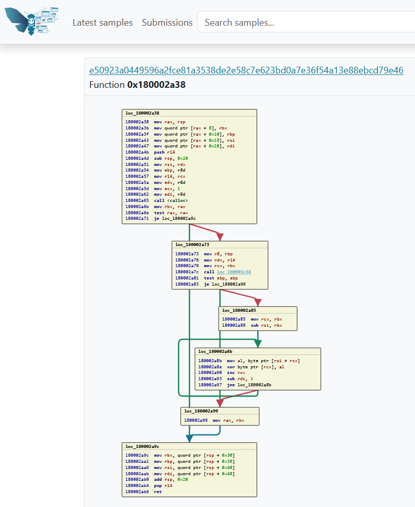String decryption